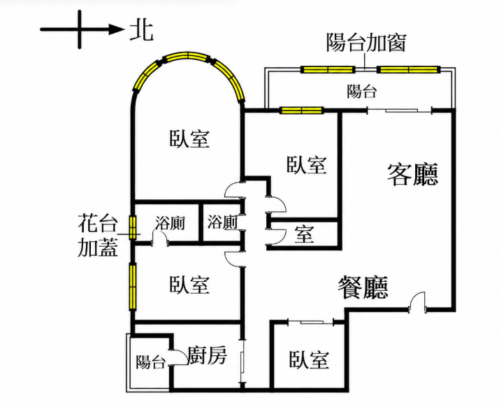 格局圖